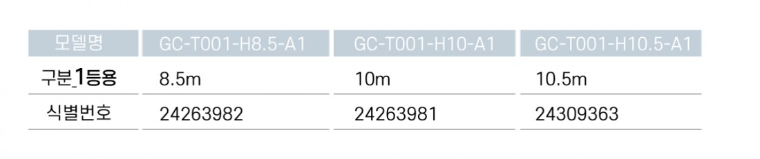 c07d8a4c78c812585b1f884c1f8eda2f_1689756