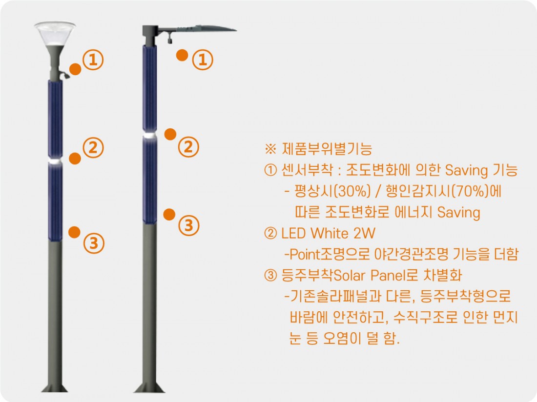 a4107ed84e3cc09c0c19a417a7be1665_1693880